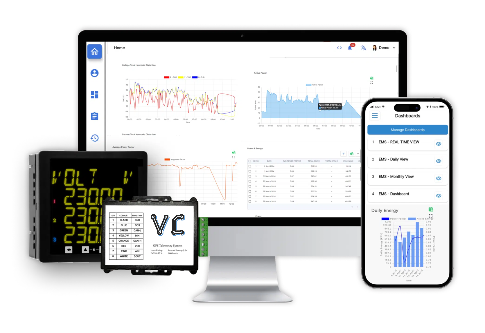 Smart Grid Management
